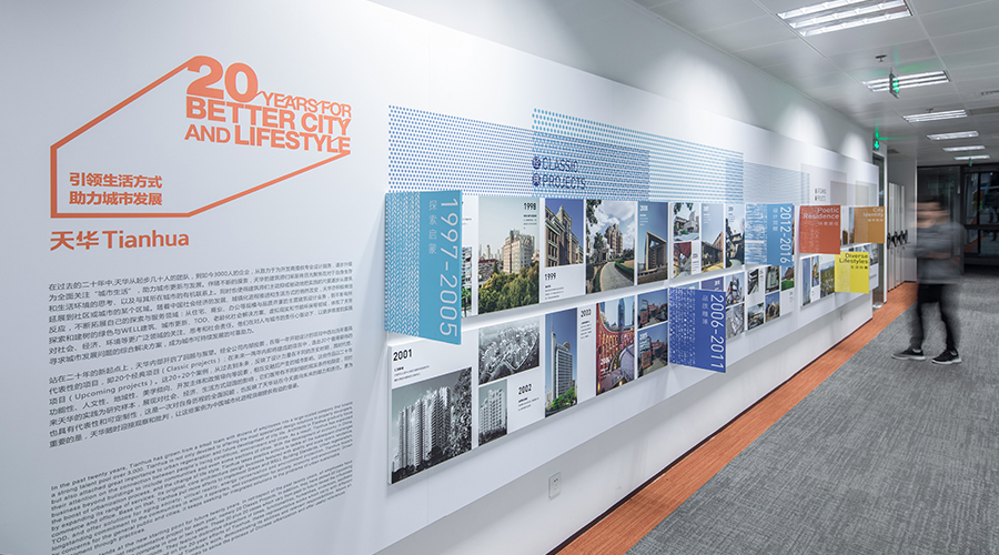 韶华经廿，，正青春——凯时AG20周年回首与展望巡展