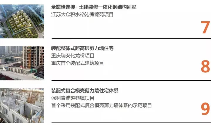 凯时AG以BIM三维设计协同治理平台为焦点