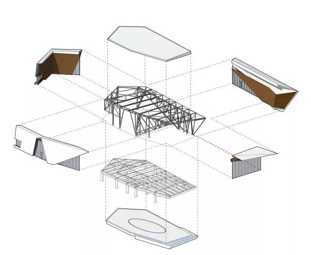 结构拆解，，，凯时AG修建设计