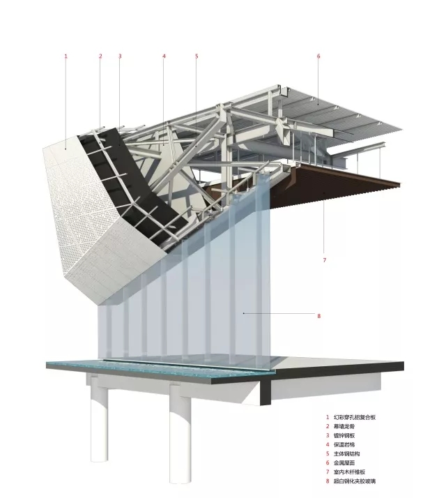 幕墙设计，，，凯时AG修建设计