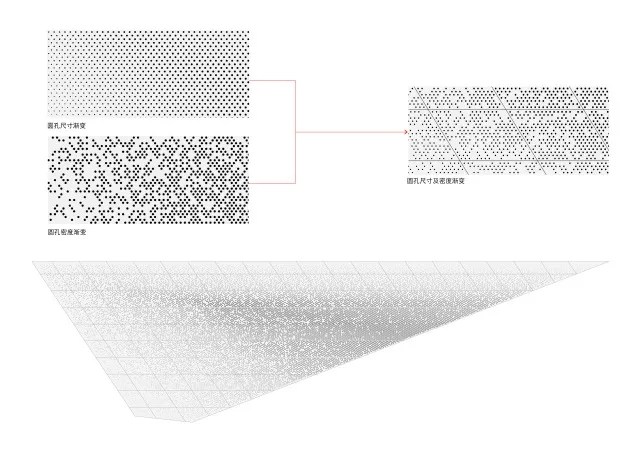 幕墙穿孔形式剖析图，，，凯时AG修建设计